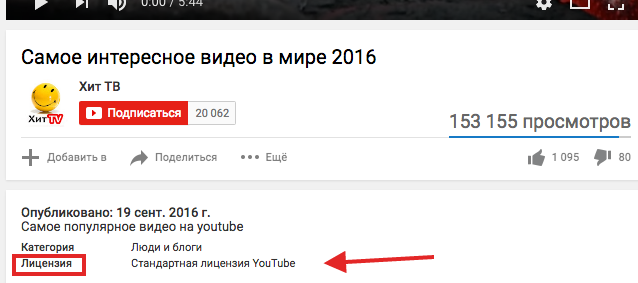 Ютуб не принято обсуждать. Стандартная лицензия youtube что это такое. Разрешение youtube. Разрешение видео для ютуба. Лицензия на музыку в ютубе.