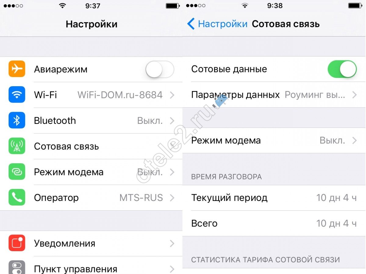 Как настроить интернет волна мобайл на андроид. Волна режим модема на iphone. Настройки мобильного интернета. Настройки Сотовые данные. Сотовые данные теле2 для iphone.